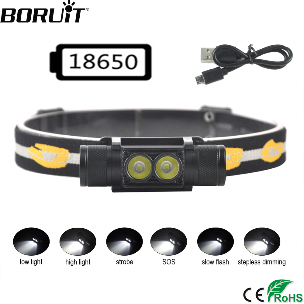 Lolin D32 - BORUiT D25 Dual-LED-Mini-Stirnlampe, 6 Modi, 5000