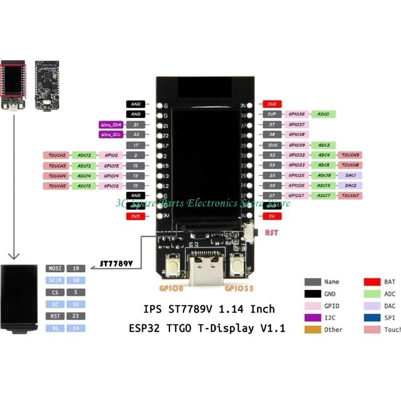 Ttgo Tdisplay - SZ TTGO T-Display ESP32 WiFi-kompatibles Entwicklungsboard