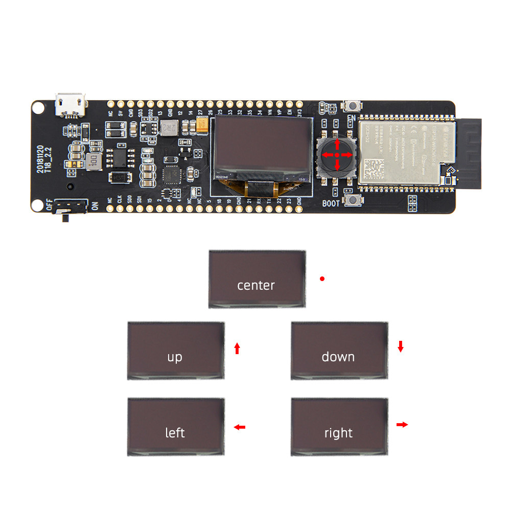 LILYGO TTGO T-Controller ESP32 – Ttgo Tdisplay Bewertung und Preis