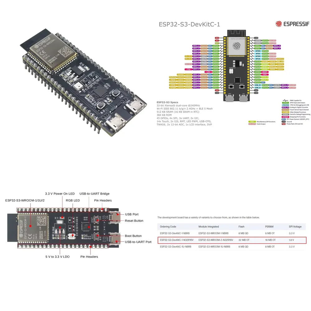 Espressif ESP32-S3-DevKitC-1 E – Devkitc Bewertung und Preis