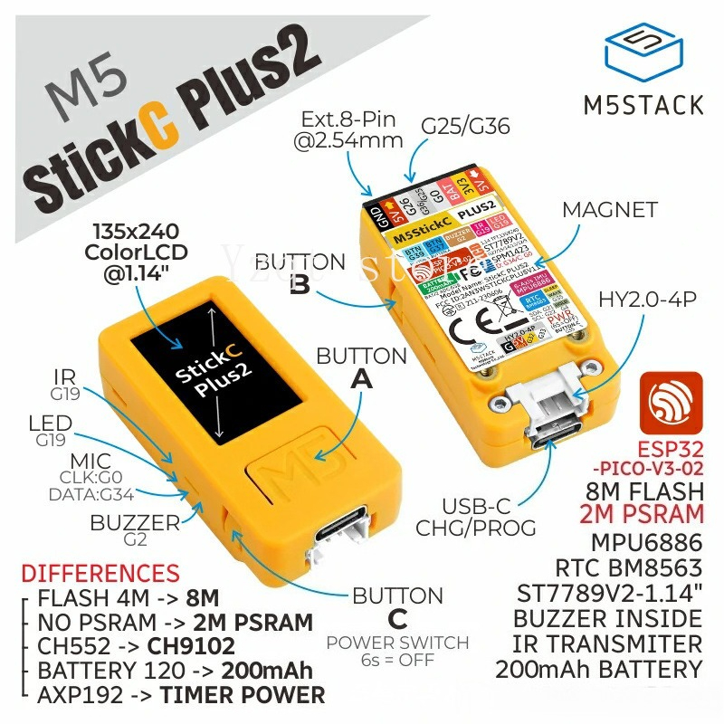 M5StickC-Plus2 Uhrenzubehör Sm – M5Stickc Bewertung und Preis