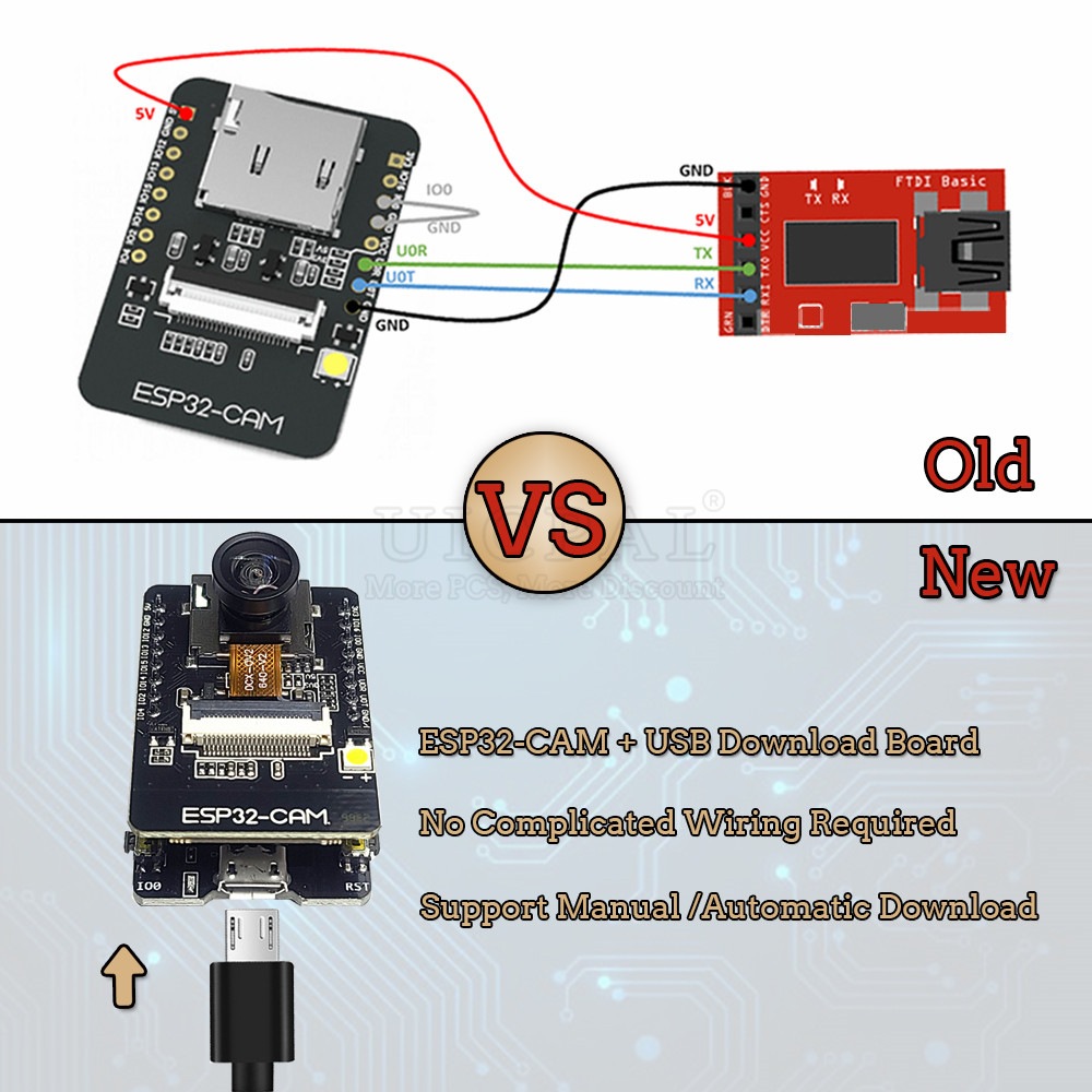 ESP32-S CAM-Entwicklungsboards – Olimex Esp32 Bewertung und Preis