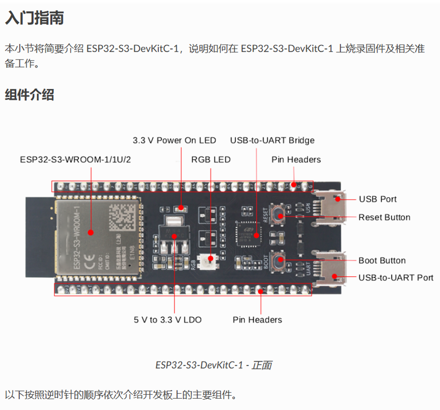 ESP32 S3 Adapterplatine Kompat – Esp32 S3 Devkitc 1 Bewertung und Preis